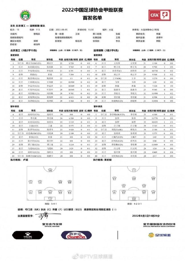 罗马官方发布声明：俱乐部接受意甲对穆帅的处罚，罚款将捐给慈善机构。